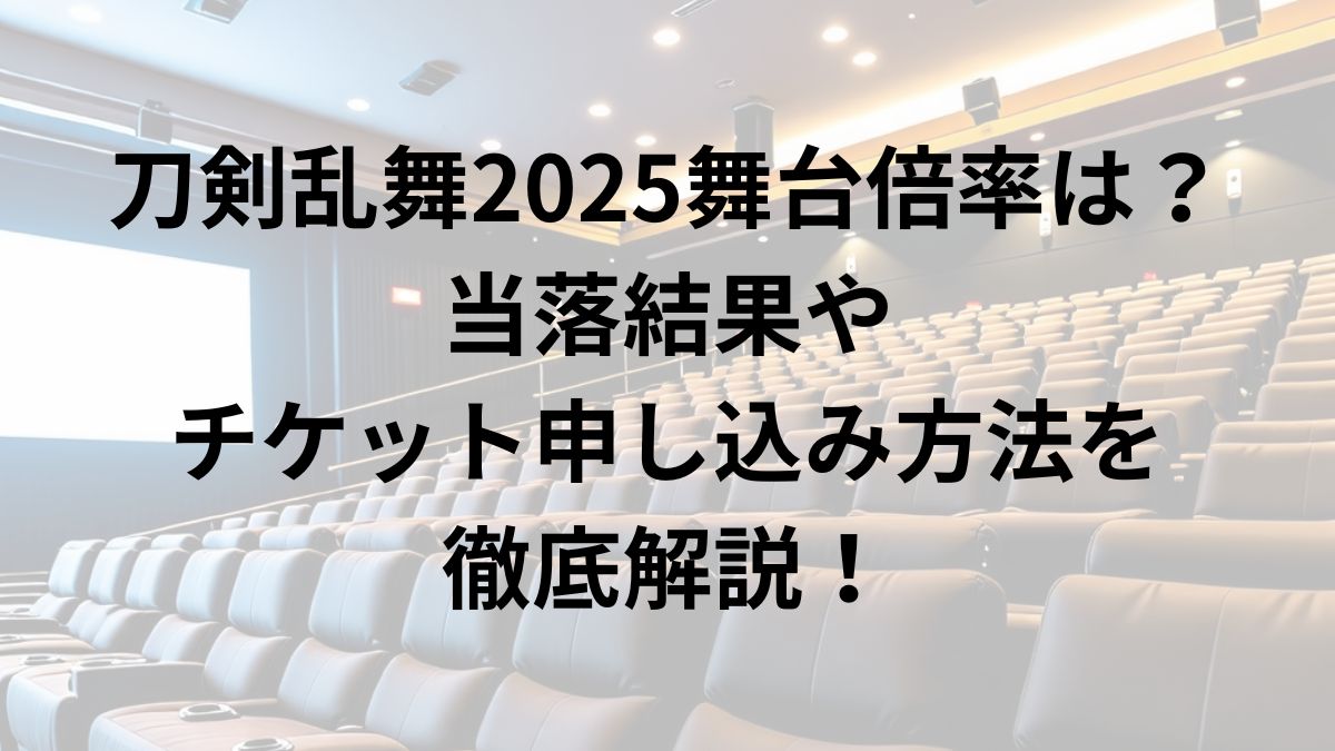 舞台が行われる劇場